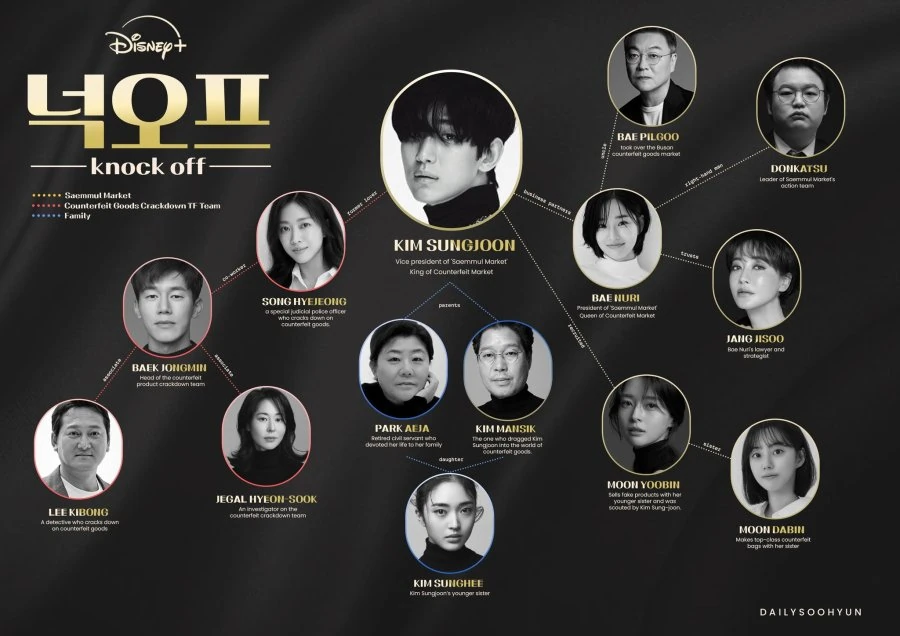 Knock Off 2026 DisneyPlus คิมซูฮยอน