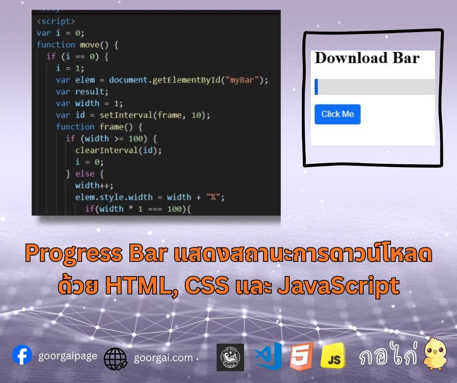Progress Bar แสดงสถานะการดาวน์โหลดด้วย HTML, CSS และ JavaScript