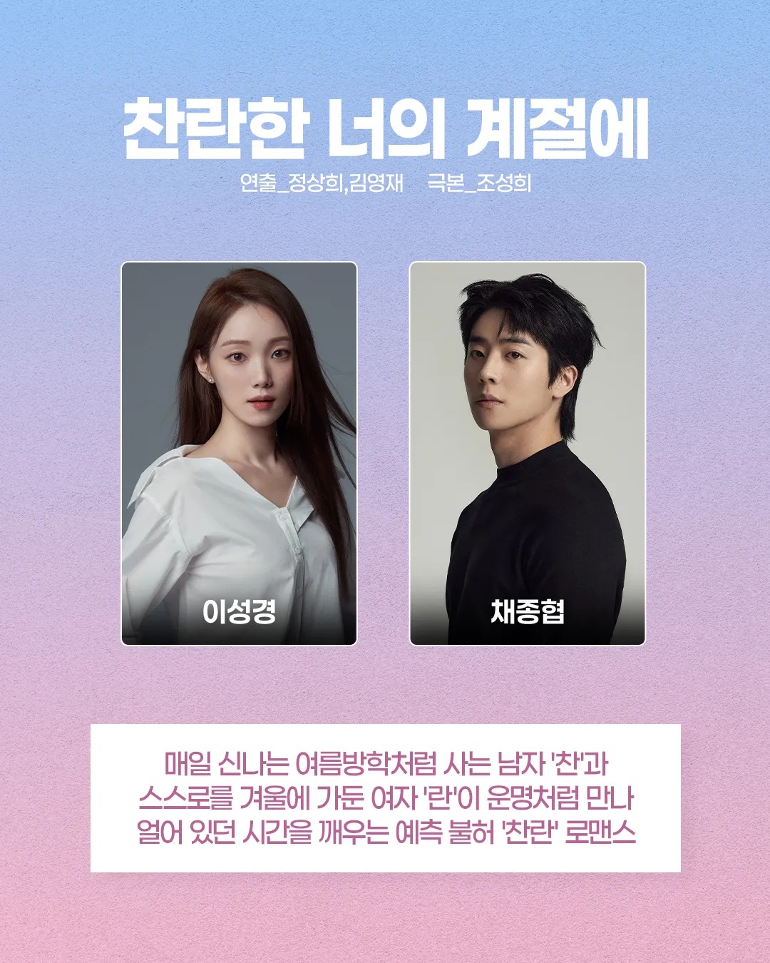 เรื่องย่อซีรีส์เกาหลีเรื่อง In Your Radiant Season นำแสดงโดย อีซองคยอง, แชจงฮยอบ